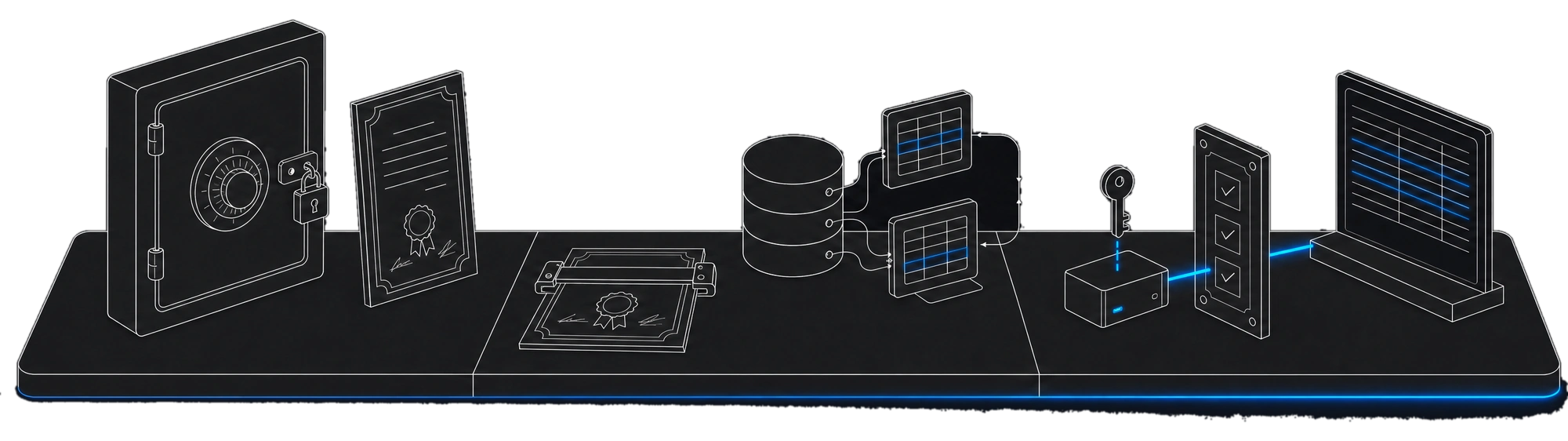 Three eras of securities ownership: a bank vault holding paper certificates, a central depository database holding book-entry records, and a tokenized transfer where a cryptographic signature passes through issuer transfer rules before the register updates