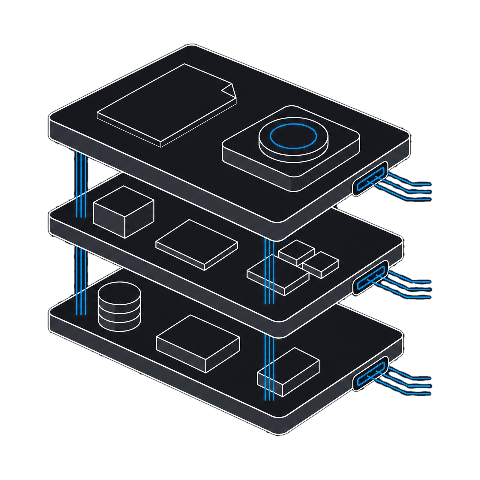 Integrates with your world